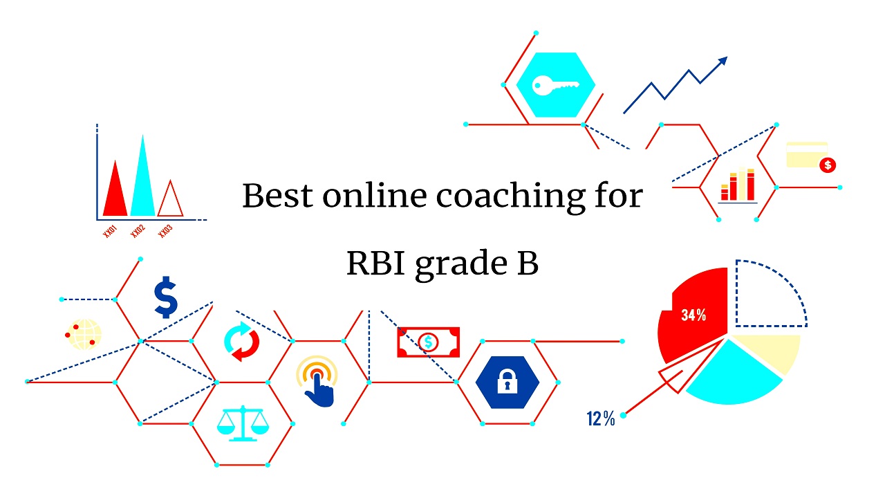 Best Online Coaching For RBI Grade B